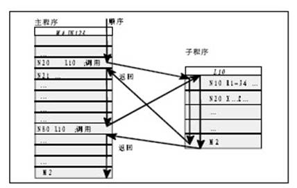 &#108;&#101;&#121;&#117;&#46;&#20048;&#40060;&#40;&#38598;&#22242;&#41;&#26234;&#33021;&#31185;&#25216;&#32929;&#20221;&#26377;&#38480;&#20844;&#21496;&#32593;&#31449;